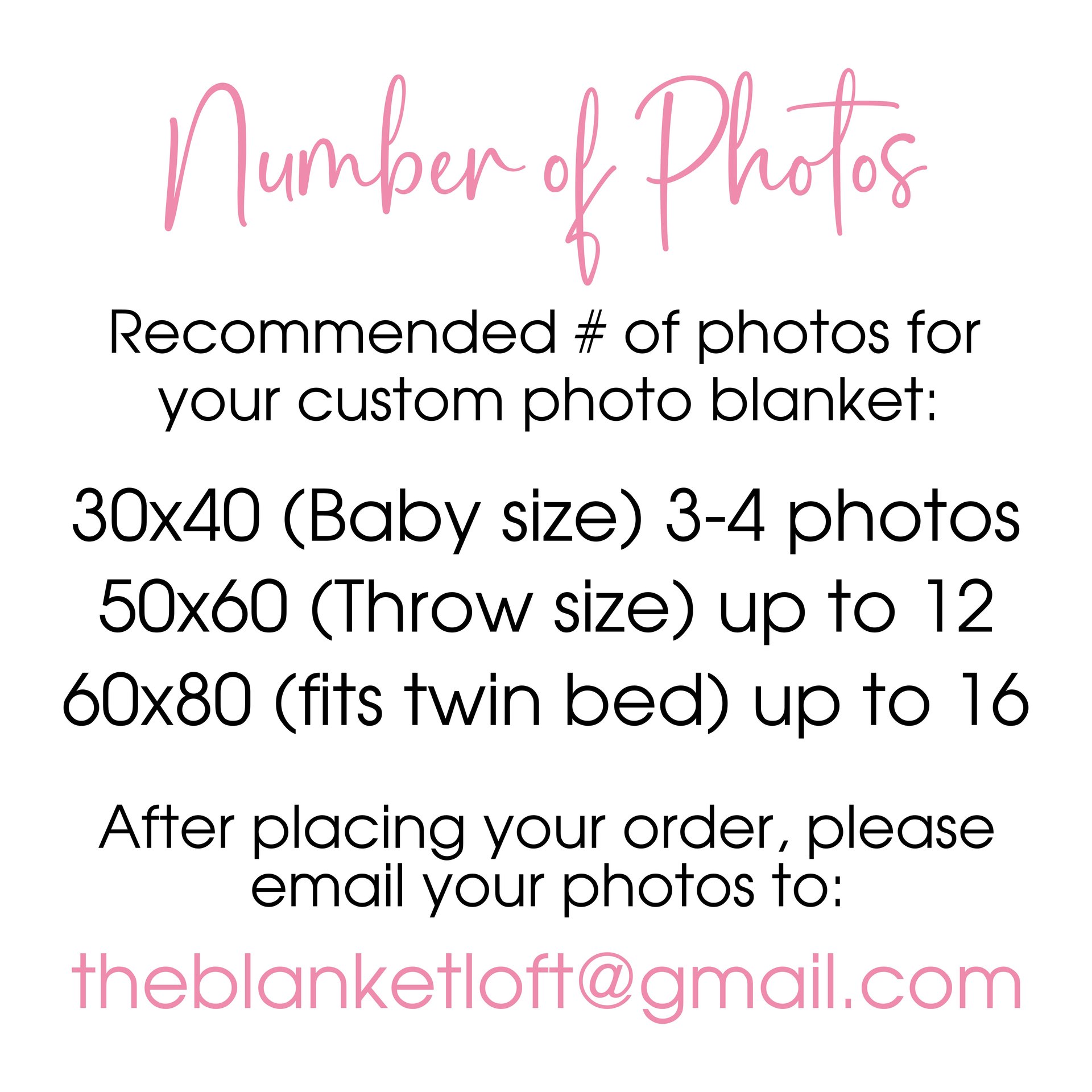 Custom Photo Blanket For Mom